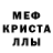 Дистиллят ТГК жижа Vitaliy Klius